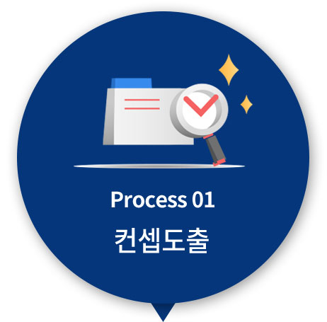 컨셉도출