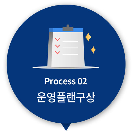 운영플랜구상